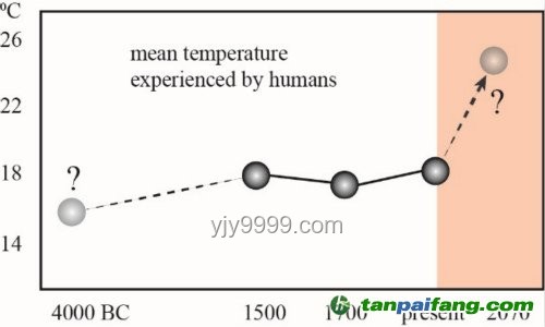 连续跑步3年的面部变化：科学解析与趋势展望